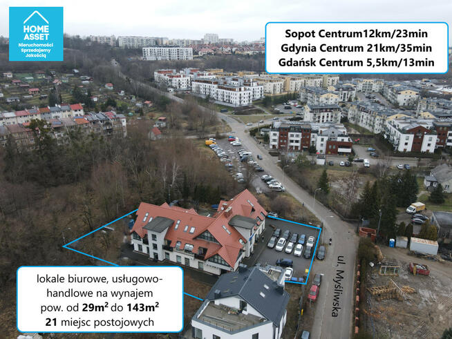 Lokal użytkowy Gdańsk Morena, Myśliwska