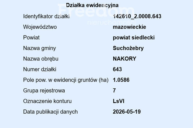 Las sosnowy w miejscowości Nakory