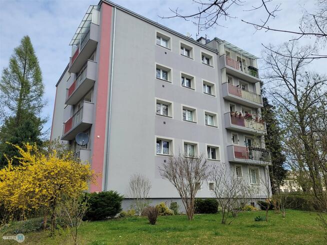 Mieszkanie Kielce Sady
