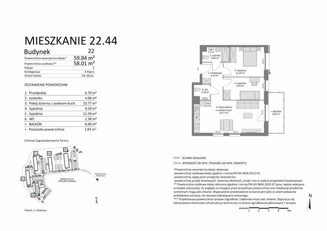 Mieszkanie Gdańsk Łostowice,