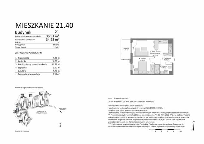 Mieszkanie Gdańsk Łostowice,