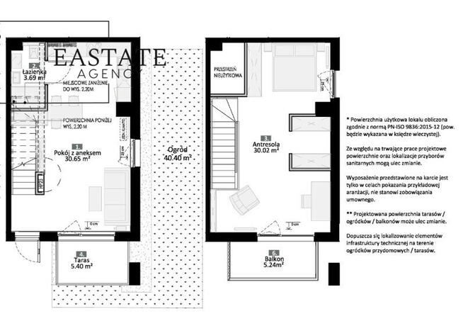 Idealny apartament inwestycyjny Wyspa Sobieszewska