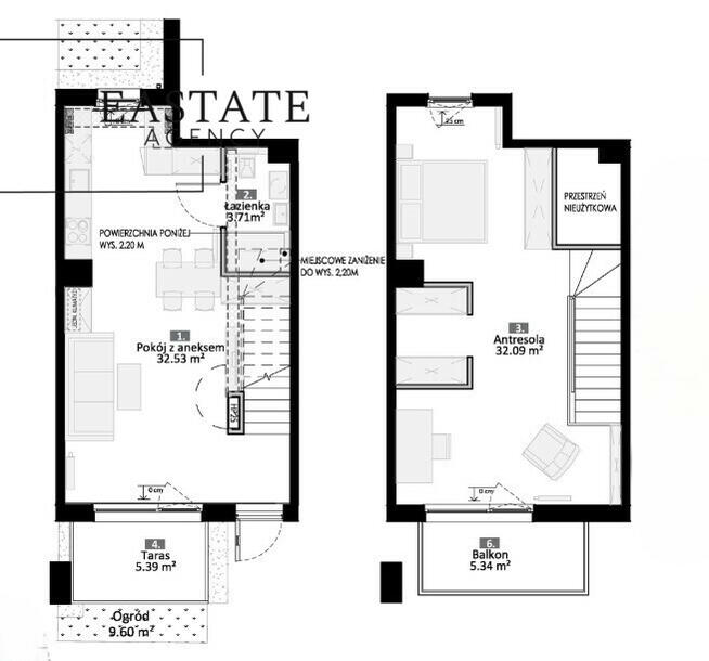 Idealny apartament inwestycyjny Wyspa Sobieszewska