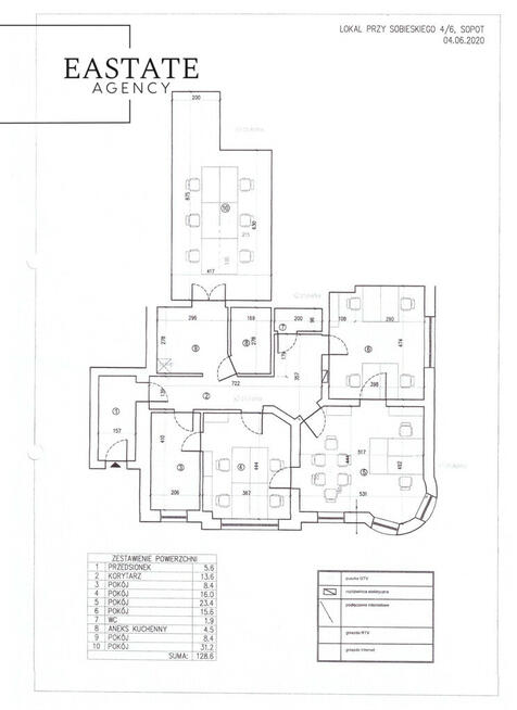 Lokal 130, Centrum Sopotu, Blisko SKM