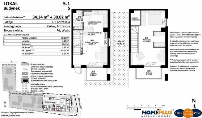 0%, apartamenty wakacyjne na Wyspie Soboeszewskiej