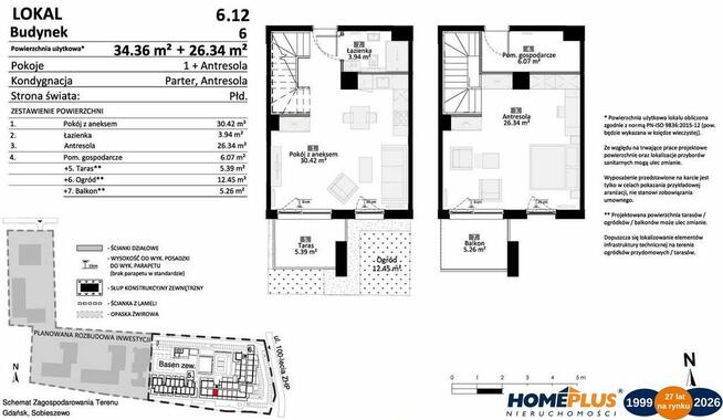 0%, apartamenty wakacyjne na Wyspie Soboeszewskiej