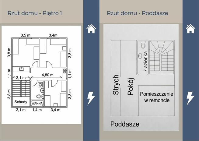 Dom z ogromnym potencjałem w sercu Jastarni - Blisko morza!