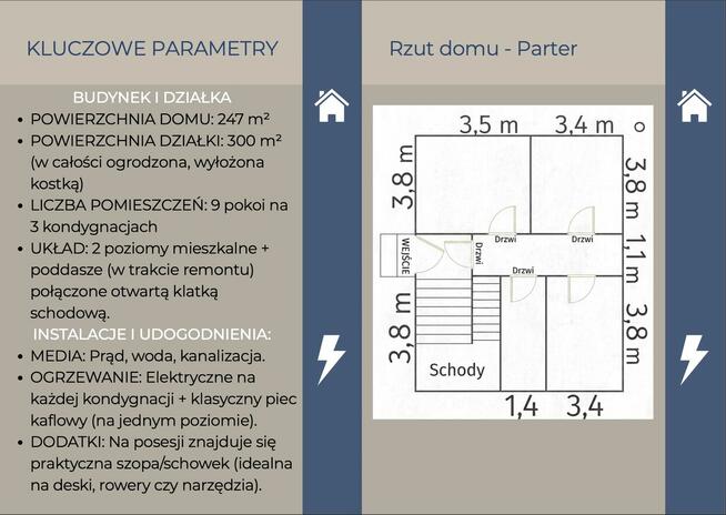 Dom z ogromnym potencjałem w sercu Jastarni - Blisko morza!