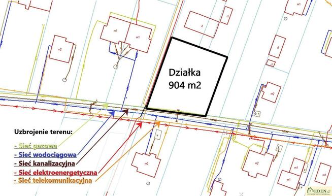 Działka budowlana Łuków Poważe, Opłotki