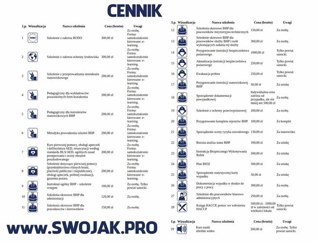 Szkolenie z zakresu podstaw obróbki grafiki oraz wideo