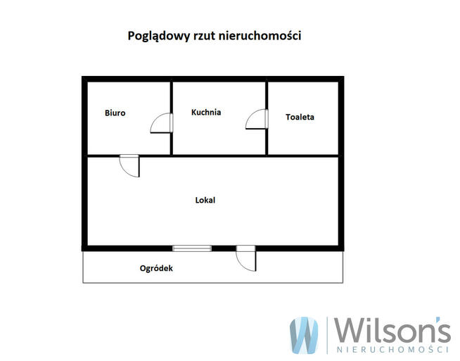 Lokal użytkowy Warszawa gm. Bielany Bielany, Rodziny Połanieckich