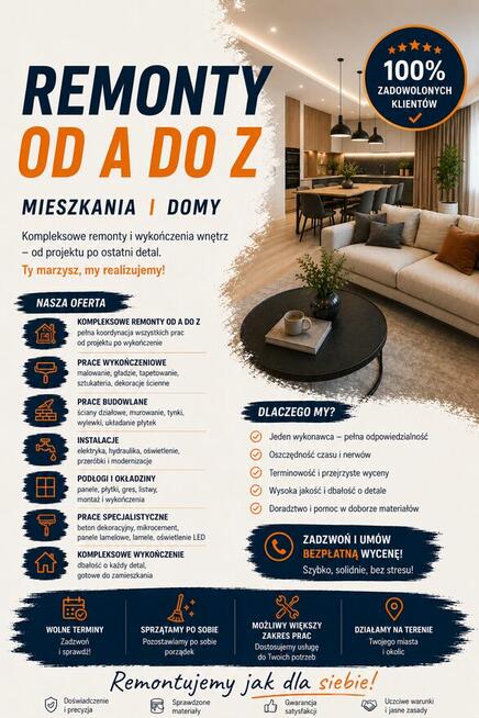 Malowanie mieszkań ekspresowo I solidnie