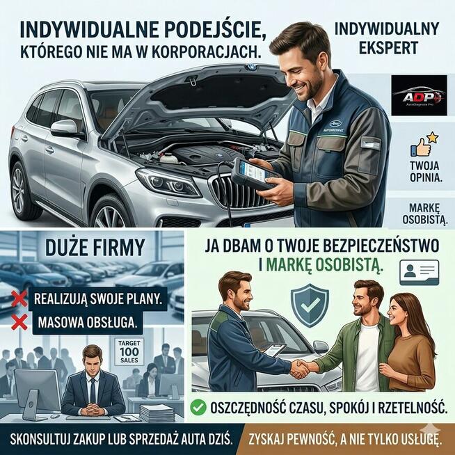 Sprawdzanie auta przed zakupem Katowice Śląsk