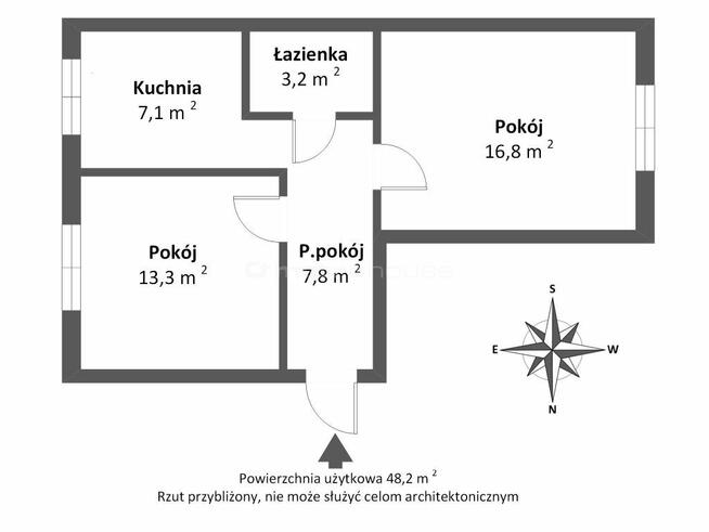 Komfortowy apartament premium blisko Manufaktury