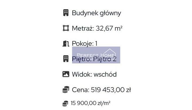 Mieszkanie Wisła