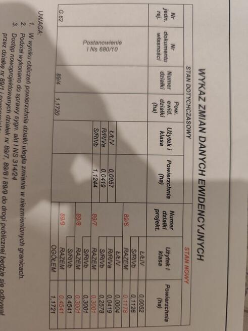 Sprzedam dwie działki w pakiecie, po 3000 m2 każda Piekut