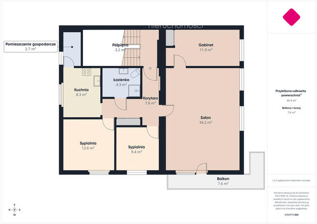 102 m² z garażem przy Czechowskiej