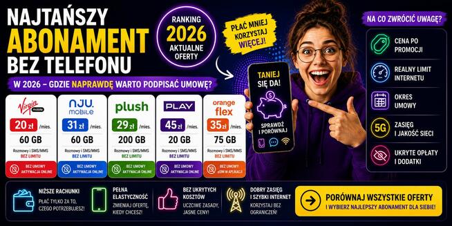 Najtańszy abonament bez telefonu w 2026