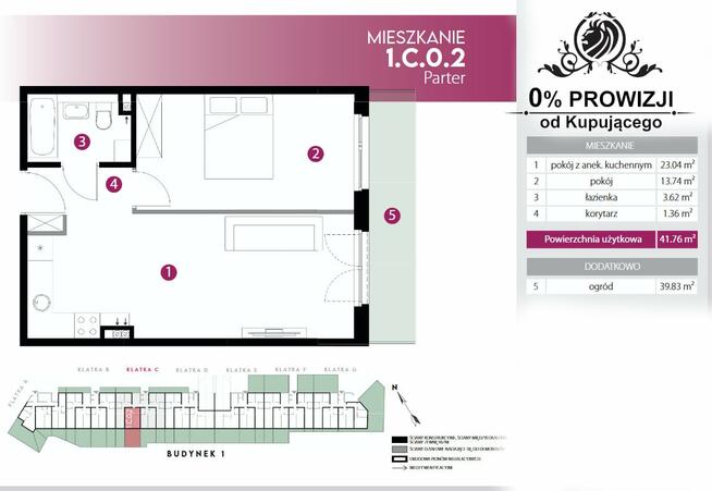 Piękne mieszk/2pok/ogródek/ogrzewanie miejskie/zielona okolica/dobra komunikacja