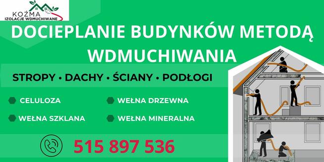 Ocieplenia celulozą stropów dachów, nadmuch wełny skalnej