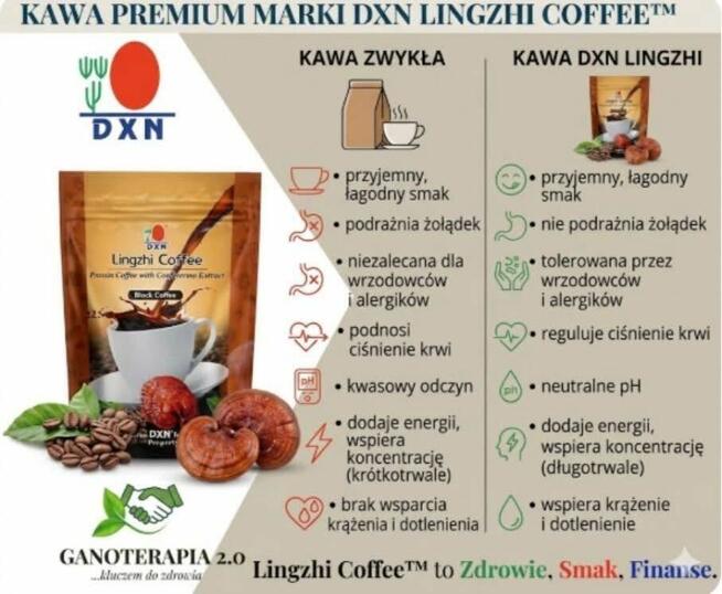 Zdrowie i dodatkowy dochód?