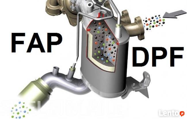 Usuwanie filtra DPFFAP (filtr cząstek stałych) Zatkany DPF