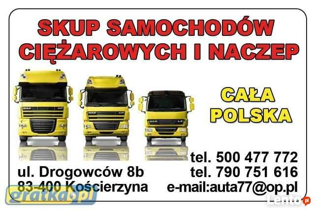 SKUP SAMOCHODÓW CIĘŻAROWYCH, CIĄGNIKÓW SIODŁOWYCH