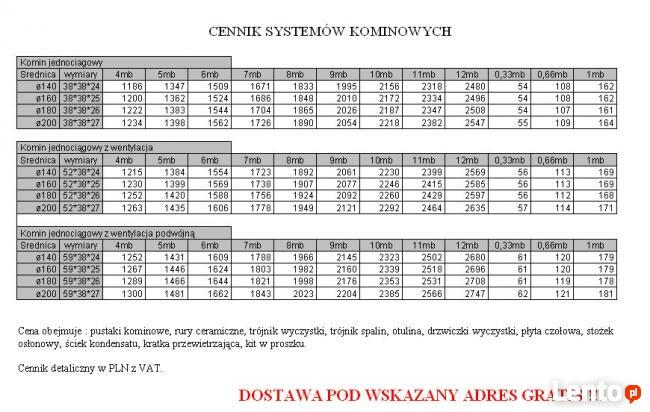 Komin systemowy uniwersalny Dostawa gratis na bUDOWE