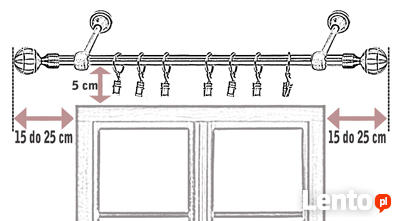 Karnisze rolety żaluzje meble montaż.