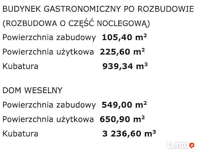 Syndyk upadłości sprzeda nieruchomość na Mazurach