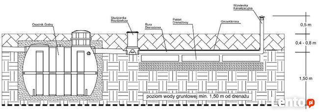 Oczyszczalnia ścieków biologiczna drenażowa DELFIN 2000, 48m