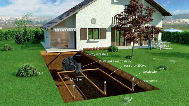 Oczyszczalnia ścieków biologiczna drenażowa DELFIN 2000, 48m