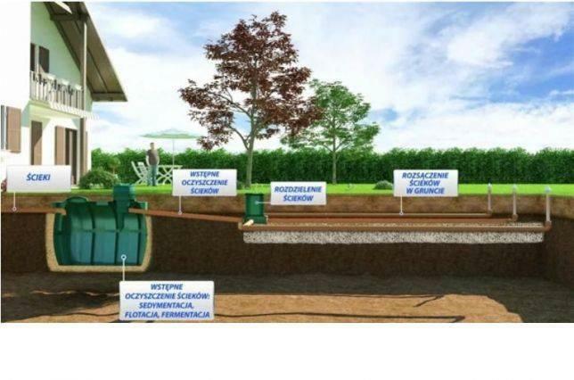 Oczyszczalnia ścieków biologiczna drenażowa DELFIN 3000,6os