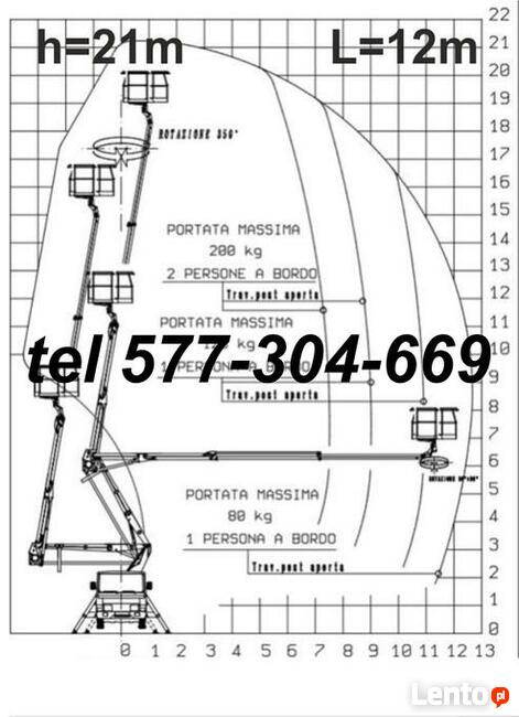 Mycie Elewacji, Malowanie Elewacji z Podnośnika Koszowego,
