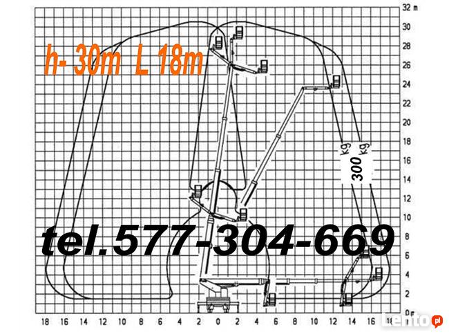 Mycie Elewacji, Malowanie Elewacji z Podnośnika Koszowego,