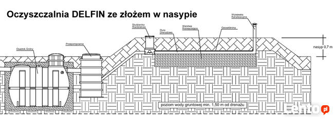 Oczyszczalnia ścieków DELFIN 3000 ze złożem w nasypie KOMPLE