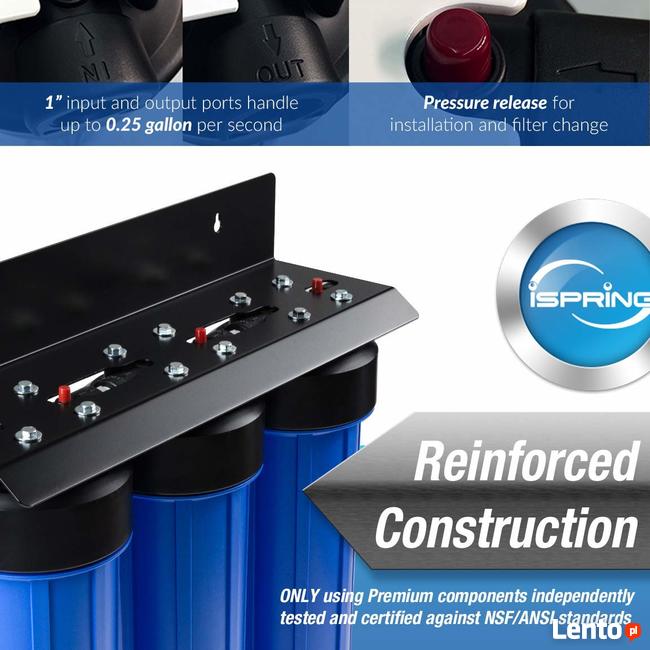 Zmiękczanie wody | Sulechów | Lubuskie