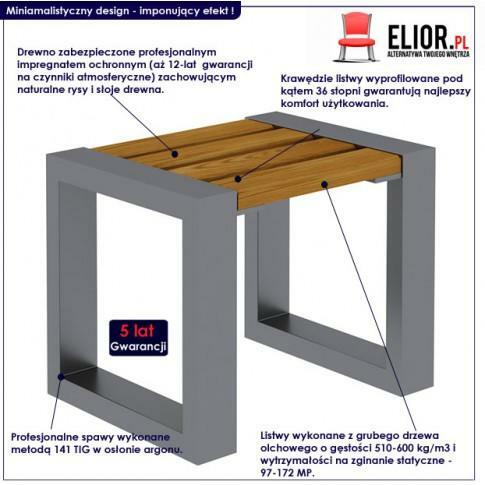 Taboret ogrodowy Norin - 42 kolory.