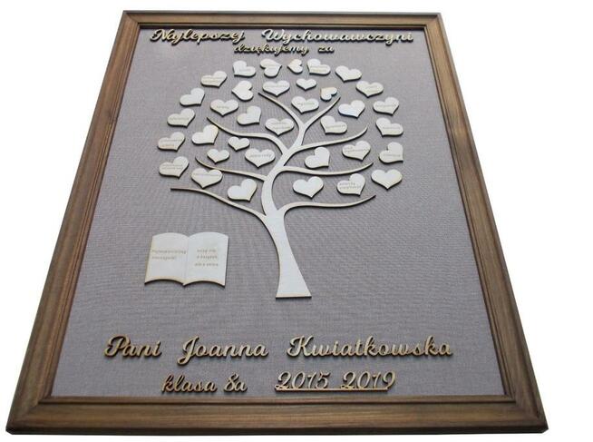 Podziękowanie - Prezent dla wychowawcy na zakończenie roku