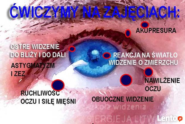 Fitness OCZU - życie bez okularów i bez zabiegów