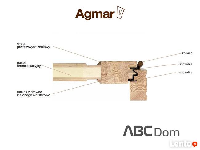 Drzwi zewnętrzne drewniane Agmar Lantra 78mm, z Rabatem i mo