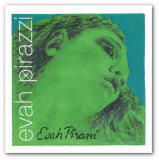 Wymiana strun - gitary, skrzypce, ukulele