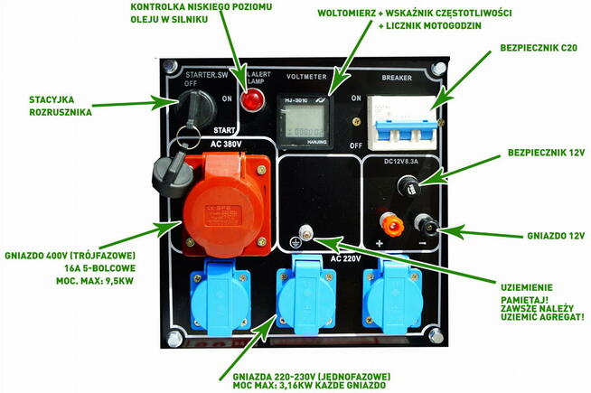 AGREGAT PRĄDOTWÓRCZY diesel 9,5kW 13KM AVR trójfazowy |