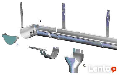 Rynny stalowe powlekane komplet Inguri system rynnowy