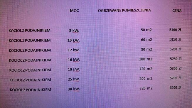 Kocioł na Ekogroszek Pleszew piec Kotły C O Nowość 19 kW