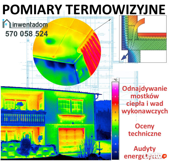 Badania termowizyjne