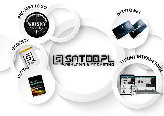 Projekty graficzne, projekt logo, ulotki, wizytówki