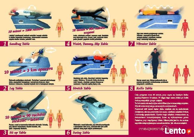 MASAŻ na łóżkach rekondycyjnych slender-life 80 min. 30 zł