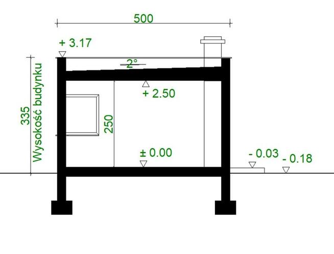Projekt kiosku ZG26 - na zgłoszenie (bez pozwolenia)