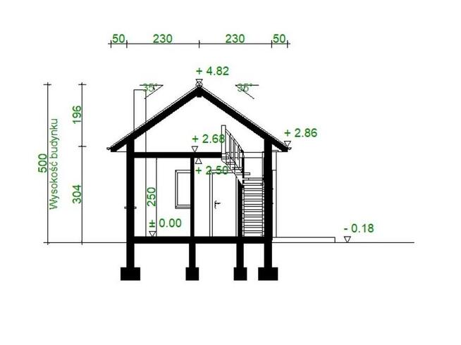 Projekt domu ZG36 - na zgłoszenie ( 5 m - ROD )